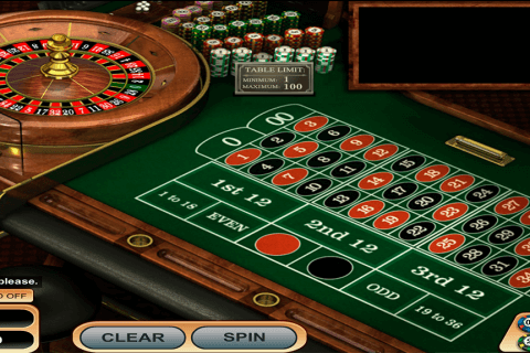 american roulette betsoft online