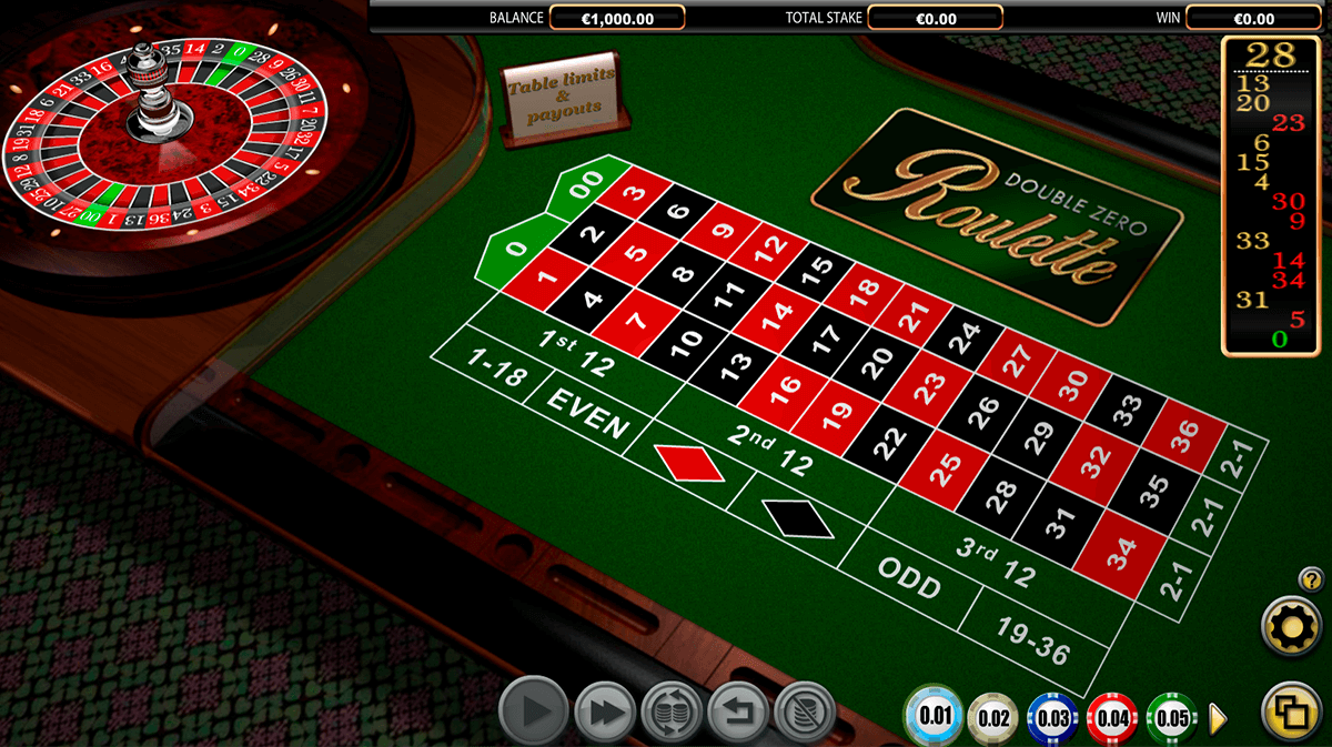 Play Double Zero Roulette For Free With No Download